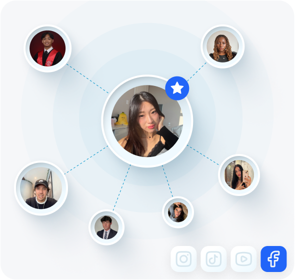 Dedicated Facebook Creators