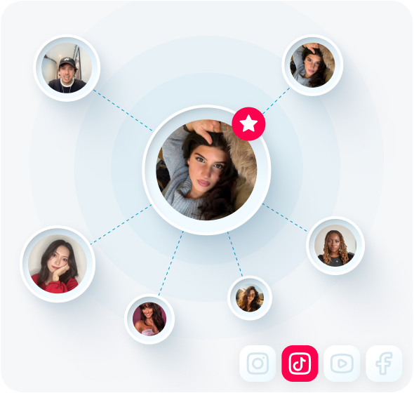 Platform-Native TikTok Creators